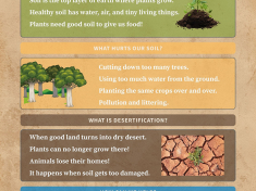 Copy of Soil Degradation & Desertification for Kids - 1
